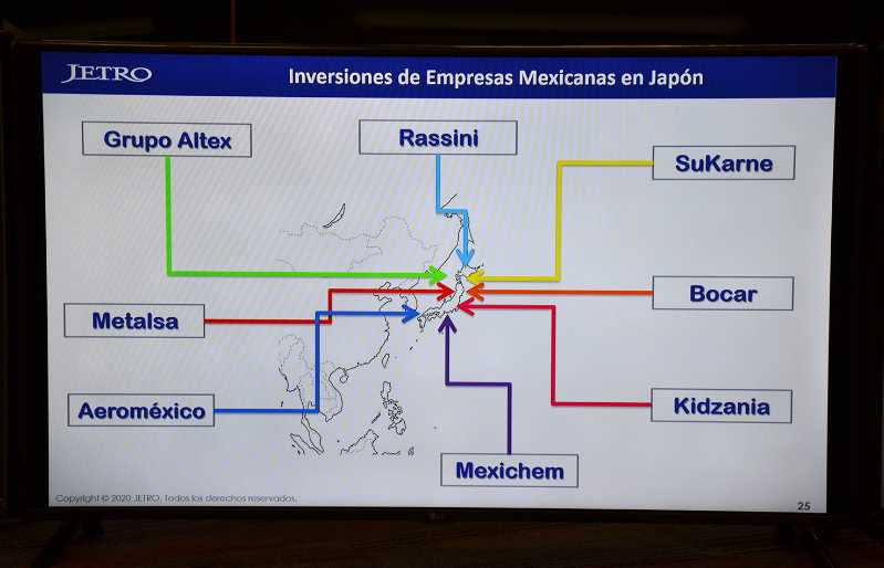 1er Enc Nal de Exbec Enero 25, 2020 (127)